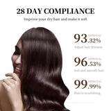 SADOER Coconut Oil Shampoo anti Dandruff Oil Controlling Moisturizing Smoothing Professional Hair Care Coconut Shampoo SD13170