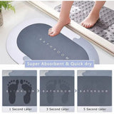 Anti-Slip Mat Super Absorbent